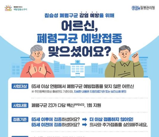 65세 이상 어르신에게 무료 폐렴구균 예방접종 실시